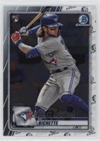 Bo Bichette (Batting)