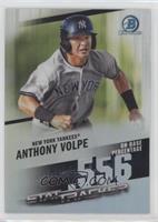 Anthony Volpe