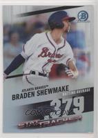 Braden Shewmake