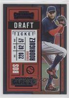 Eduardo Rodriguez #/149