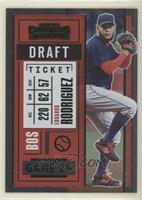 Eduardo Rodriguez #/299