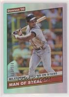 Retro 1986 Variations - Rickey Henderson (Nickname Variation) #/500