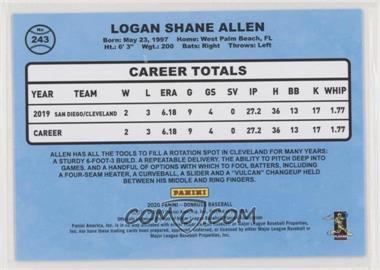 Retro-1986---Logan-Allen-(Base---Releasing-Pitch).jpg?id=c0d5698e-dbc4-4c0c-9275-85fdcf6cc907&size=original&side=back&.jpg