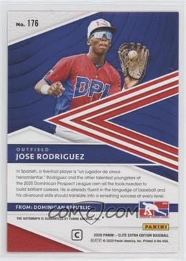 Dominican-Propsect-League---Jose-Rodriguez.jpg?id=e21a5b88-ac8e-4387-8ec6-224887d6be46&size=original&side=back&.jpg