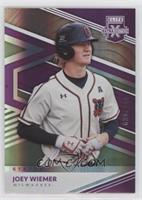 Joey Wiemer #/249