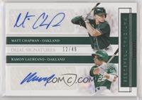 Matt Chapman, Ramon Laureano #/49