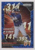 Nelson Cruz #/199