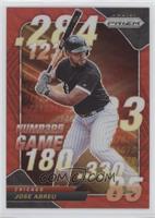 Jose Abreu #/99