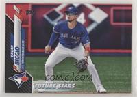 Future Stars - Cavan Biggio #/69