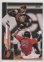 Jonathan Villar #/69