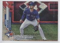 Future Stars - Cavan Biggio #/264