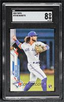 Bo Bichette [SGC 8 NM/Mt]