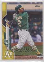 Khris Davis