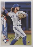 Bo Bichette (Throwing)