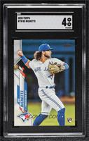 Bo Bichette (Throwing) [SGC 4 VG/EX]