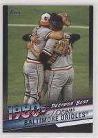 Teams - Baltimore Orioles #/299