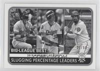 League Leaders - Anthony Rendon, Cody Bellinger, Christian Yelich #/50