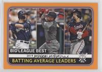 League Leaders - Ketel Marte, Anthony Rendon, Christian Yelich