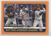 League Leaders - Yoan Moncada, DJ LeMahieu, Tim Anderson