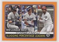 League Leaders - Anthony Rendon, Cody Bellinger, Christian Yelich