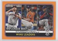 League Leaders - Eduardo Rodriguez, Gerrit Cole, Justin Verlander