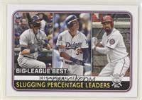 League Leaders - Anthony Rendon, Cody Bellinger, Christian Yelich