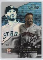 Jose Altuve #/50