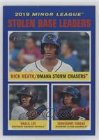 2019 Minor League Leaders - Johneshwy Fargas, Nick Heath, Khalil Lee #/99