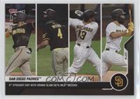 San Diego Padres #/2,133