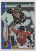 Jonathan Villar #/2,020