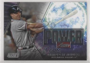 2020 Topps Stadium Club - Power Zone #PZ-6 - Chipper Jones