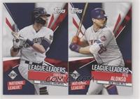 League Leaders - Christian Yelich, Pete Alonso, Ketel Marte