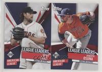 League Leaders - Gerrit Cole, Roberto Osuna, Josh Bell