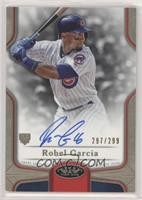 Robel Garcia #/299