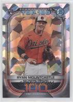 Ryan Mountcastle #/150