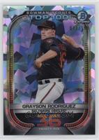 Grayson Rodriguez #/150