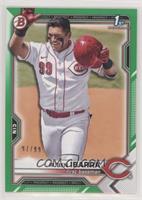 Ruben Ibarra #/99