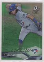 Bo Bichette #/99