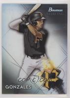 Prospects - Nick Gonzales