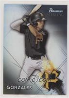 Prospects - Nick Gonzales