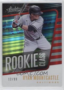 2021 Panini Absolute - Rookie Class - Spectrum Red #RC-24 - Ryan Mountcastle /99