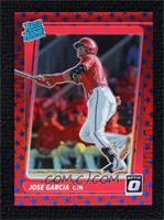 Rated Rookie - Jose Garcia #/45