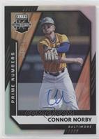 Connor Norby #/187