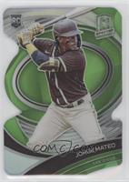 Rookies - Jorge Mateo #/25