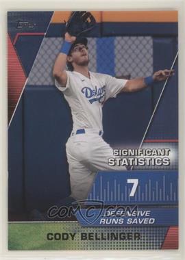 2021 Topps - Significant Statistics - Blue #SS-22 - Cody Bellinger