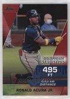 Ronald Acuna Jr. #2/10