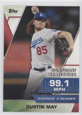 2021 Topps - Significant Statistics #SS-19 - Dustin May