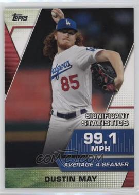 2021 Topps - Significant Statistics #SS-19 - Dustin May