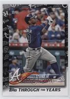 Ronald Acuna Jr. #/299