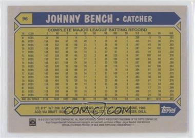 Photo-Variation---Johnny-Bench.jpg?id=cb309b2e-689b-43c9-8322-31d73ff8f521&size=original&side=back&.jpg